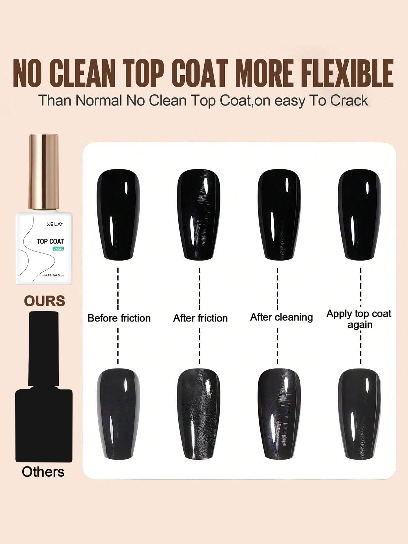 2pcs Base Coat and Top Coat Set