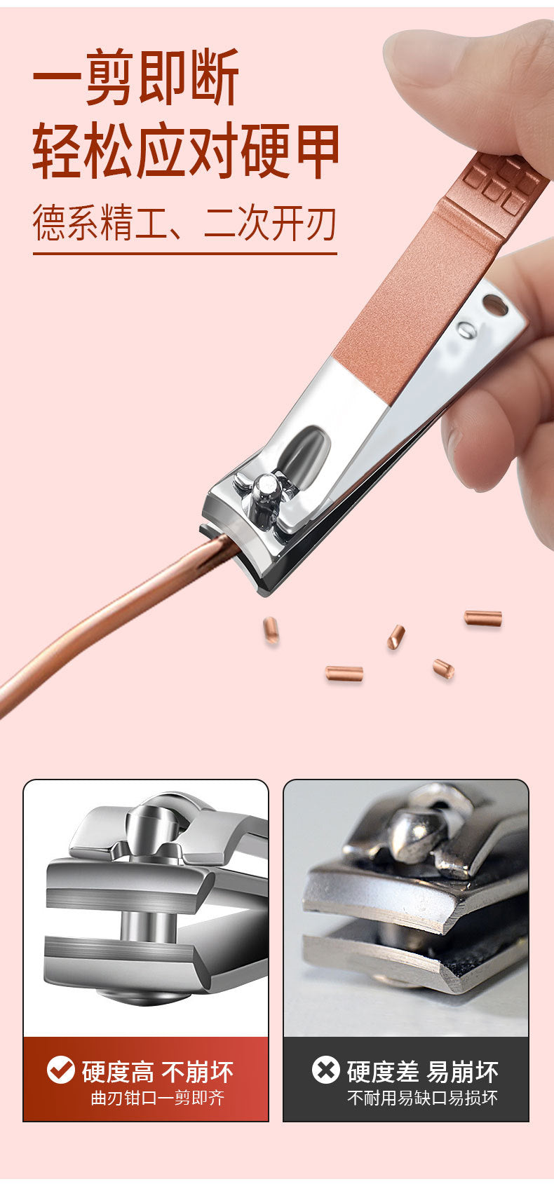 Colorful Nail Clipers Set