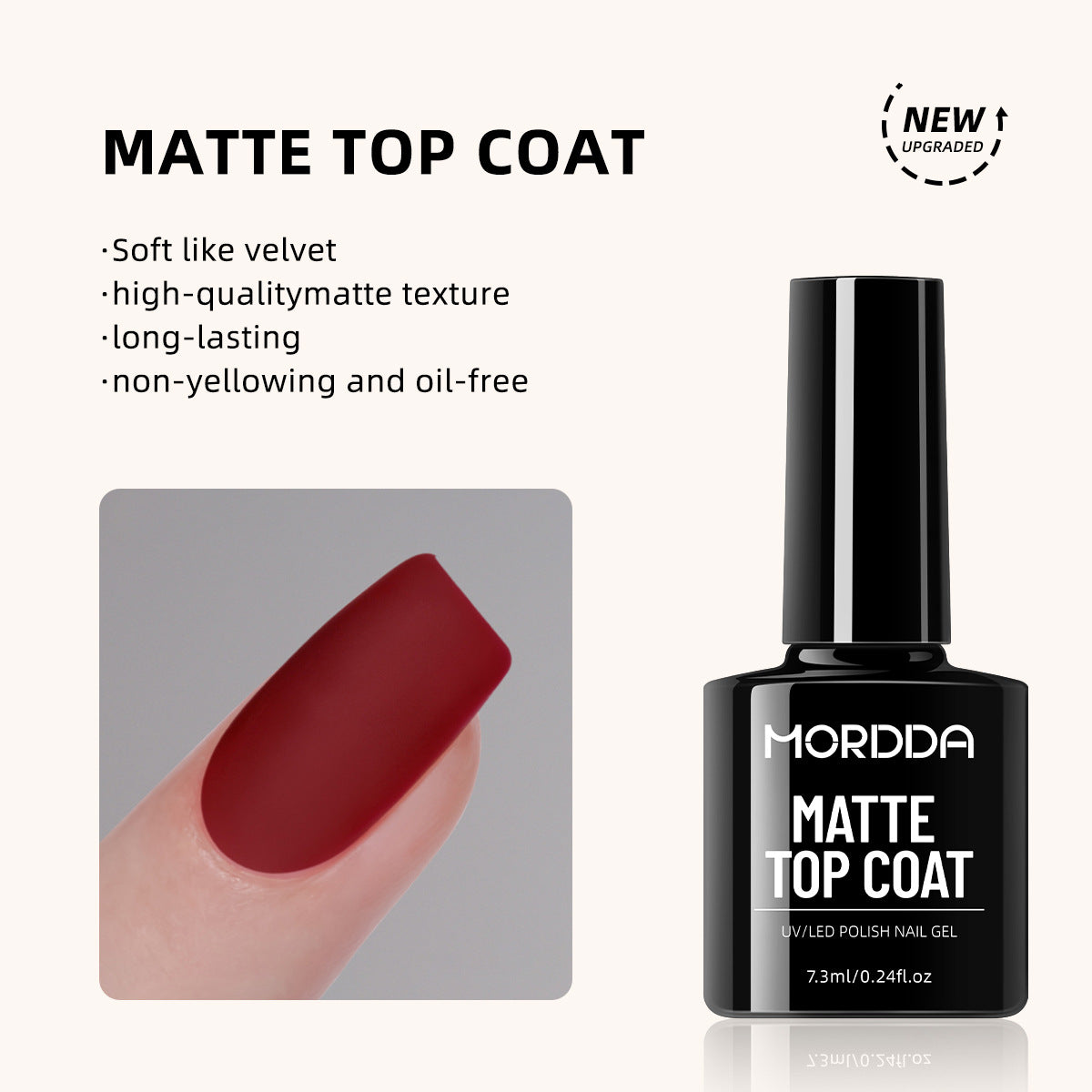 MORDDA Base Coat Top Coat Matte Top Coat Nail Art 7.3ml*3pcs/set