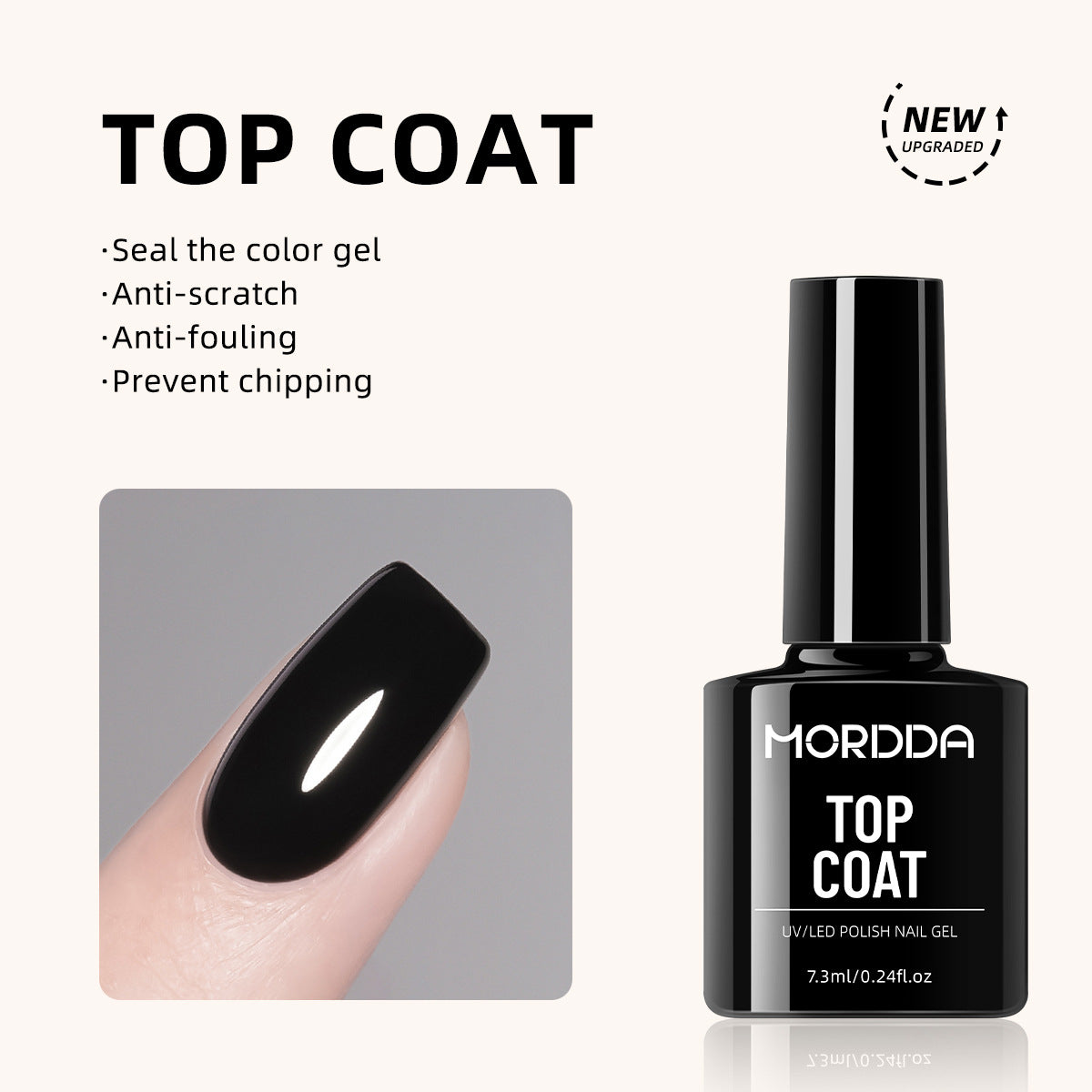 MORDDA Base Coat Top Coat Matte Top Coat Nail Art 7.3ml*3pcs/set