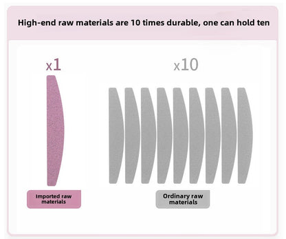 Various Styles(100-4000Grit) Nail File Kit